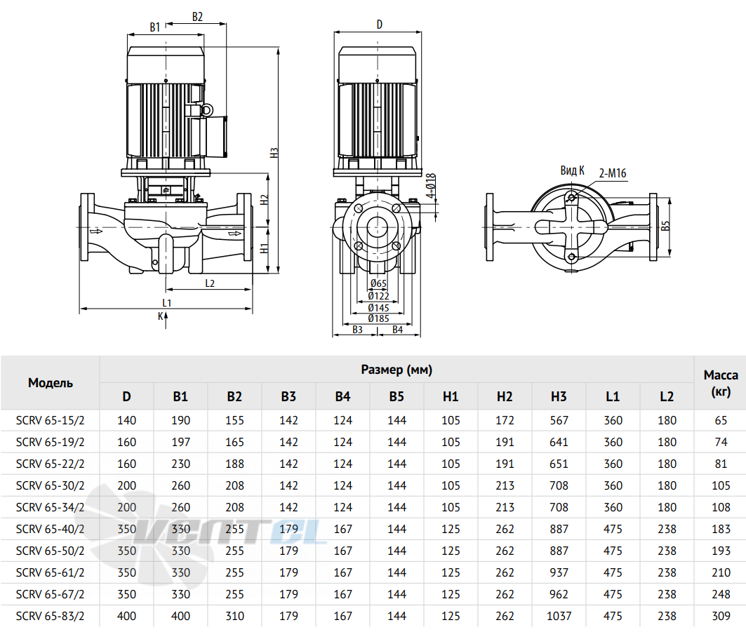 Waterstry SCRV 65-15-2 - описание, технические характеристики, графики